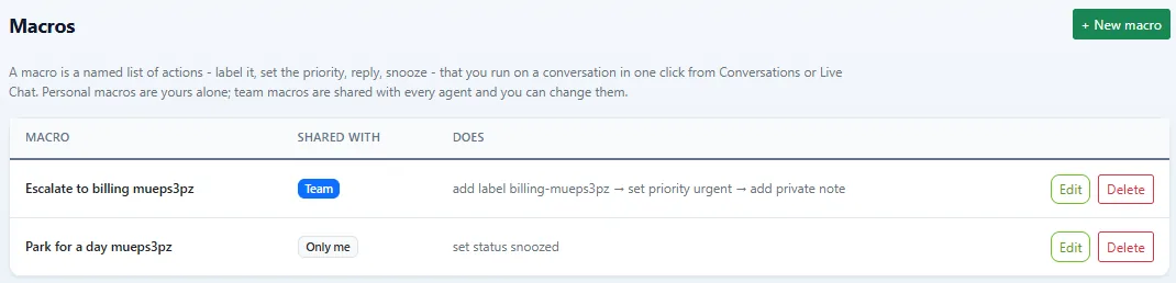 ZChat macros list with a team macro that adds a label, sets urgent priority and adds a private note, and a personal macro that snoozes
