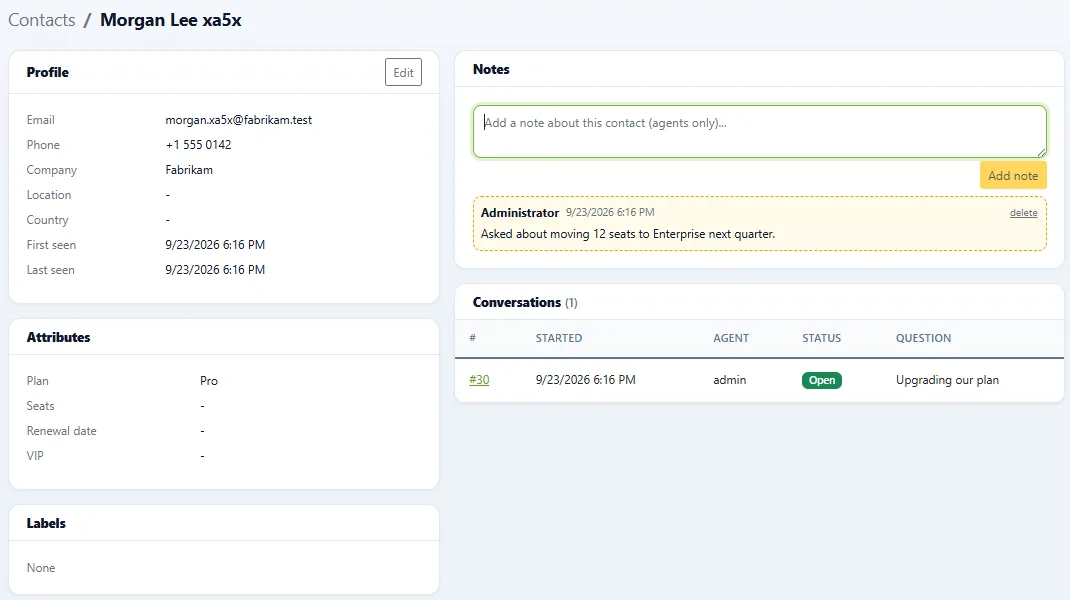 ZChat contact page showing profile details, custom attributes, an agent note and the contact's conversation list