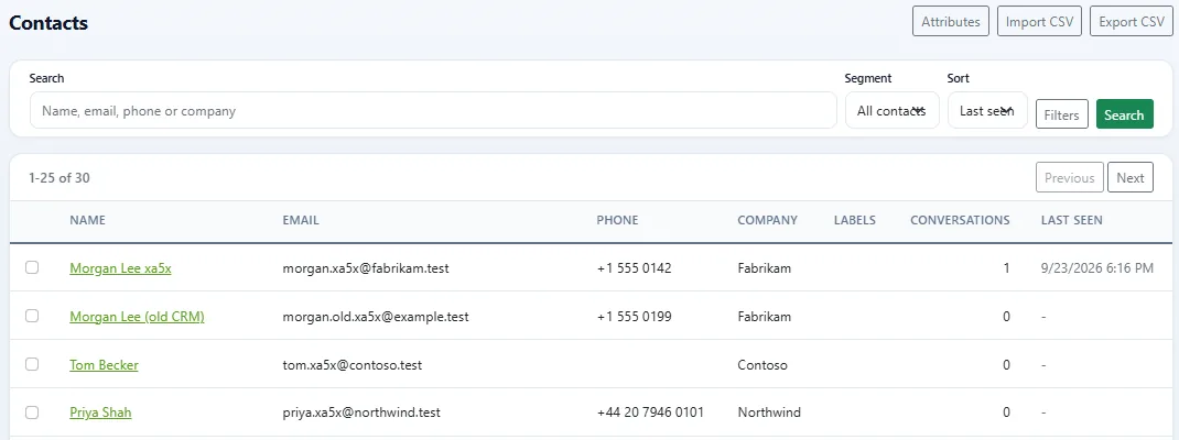 ZChat contacts list with search, segment and sort controls, and Attributes, Import CSV and Export CSV buttons